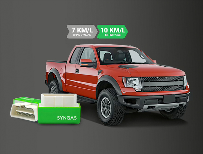 syngas